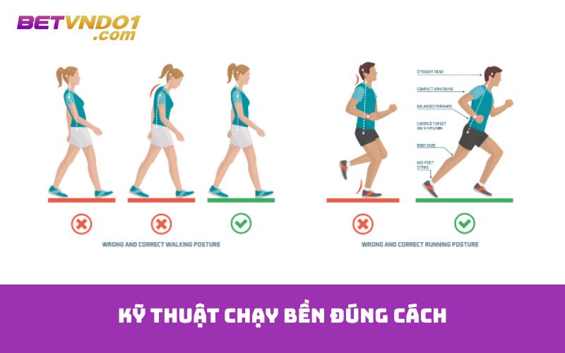 Kỹ thuật chạy bền đúng cách